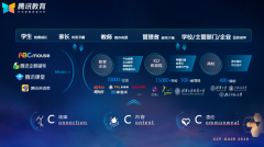 <strong>英语序版本接下来</strong>
